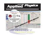 Clutch Adjusting Software APP-PHY