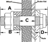 Drive Studs 11/16" dia. (Complete set) A=2-7/8" B=7/8" C=1-3/16" D=13/16"