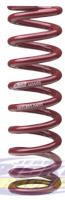 Eibach Springs EIB8.250.200